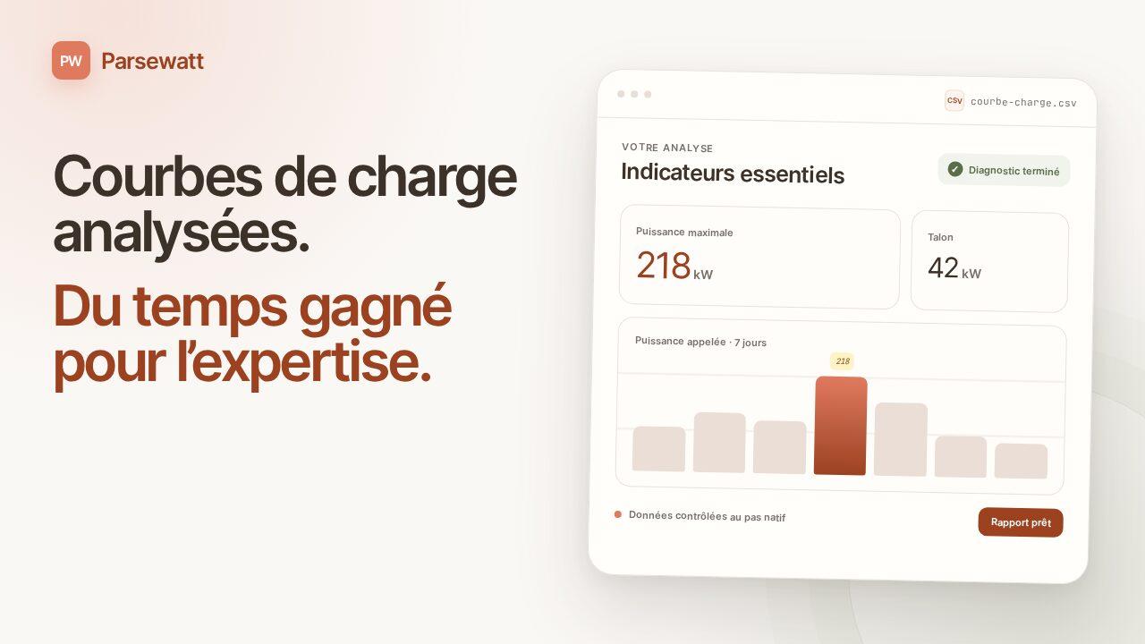 Parsewatt en 60 secondes